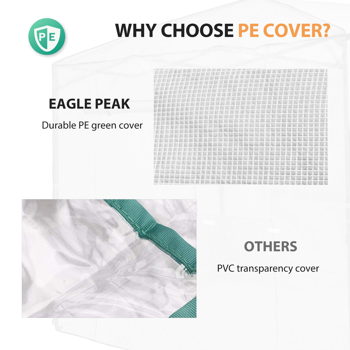 12x8 Pop Up Replacement Greenhouse Cover (GH96 - GRN - AZ - SP017) - Eagle Peak Canopy and Outdoor Products