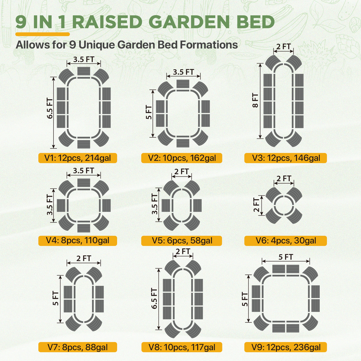 9 in 1 Modular 17in Customizable Elevated Raised Garden Bed, Olive Green