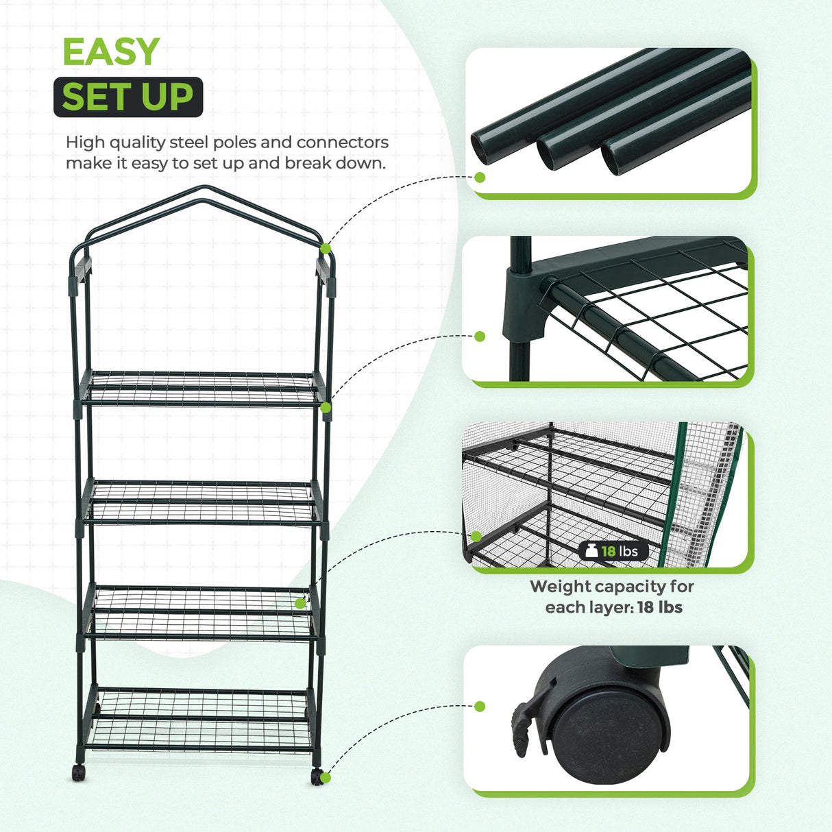 28”x 19”x 67” Mini Greenhouse with Wire Shelves,4 Tier, with Wheels - Eagle Peak Custom Canopy Tent