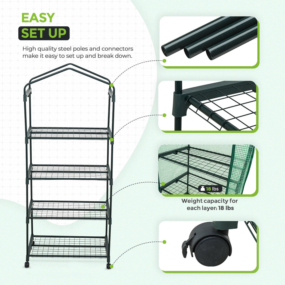 28”x 19”x 67” Mini Greenhouse with Wire Shelves,4 Tier, with Wheels - Eagle Peak Custom Canopy Tent