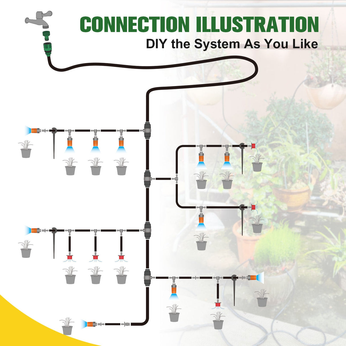 EAGLE PEAK 131 ft Automatic Drip Irrigation Kits DIY, 1/4" Distribution Tubing Hose Adjustable Nozzle for Lawn, Greenhouse, Raised Bed, Patio - Eagle Peak Canopy and Outdoor Products