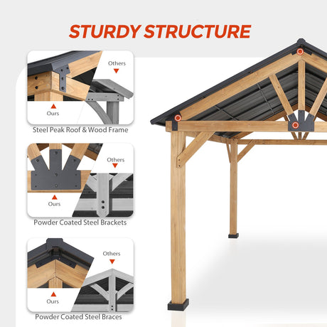 EAGLE PEAK 13x11 Cedar Frame Hardtop Gazebo, Natural Wood Outdoor Pavilion with Black Powder Coated Steel Gable Roof, 12x10 Frame, Black - Eagle Peak Canopy and Outdoor Products