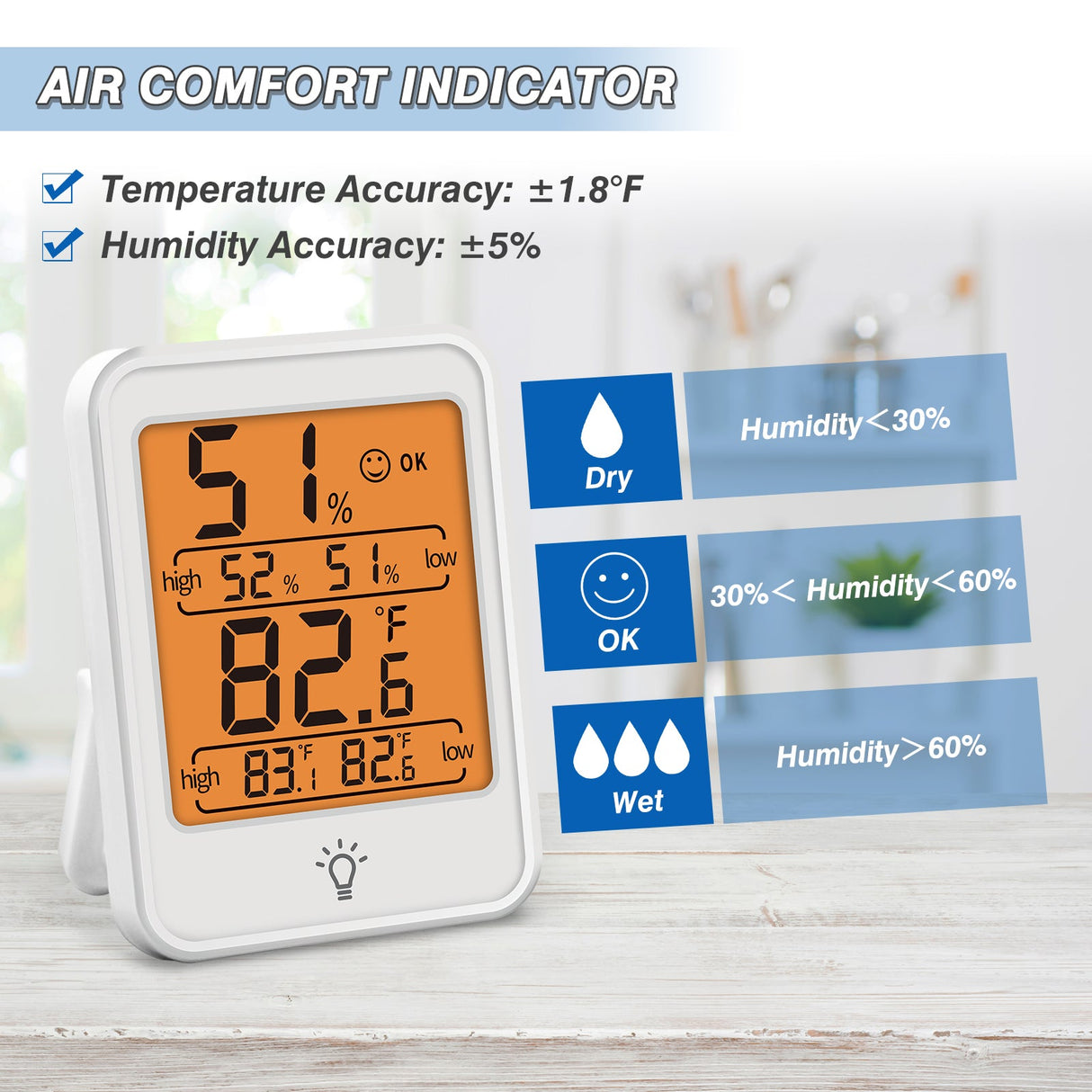 EAGLE PEAK Digital Hygrometer, 2 Pack Indoor Thermometer Humidity Gauge with Temperature Humidity Monitor for Nursery Room, Living Room, Office, Basement, Greenhouse, White - Eagle Peak Canopy and Outdoor Products