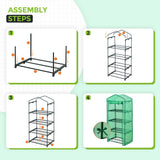 EAGLE PEAK Mini Greenhouse with Wire Shelves,27.2"x19.3"x64.2" - Eagle Peak Custom Canopy Tent