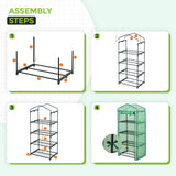 EAGLE PEAK Mini Greenhouse with Wire Shelves,27.2"x19.3"x64.2" - Eagle Peak Canopy and Outdoor Products