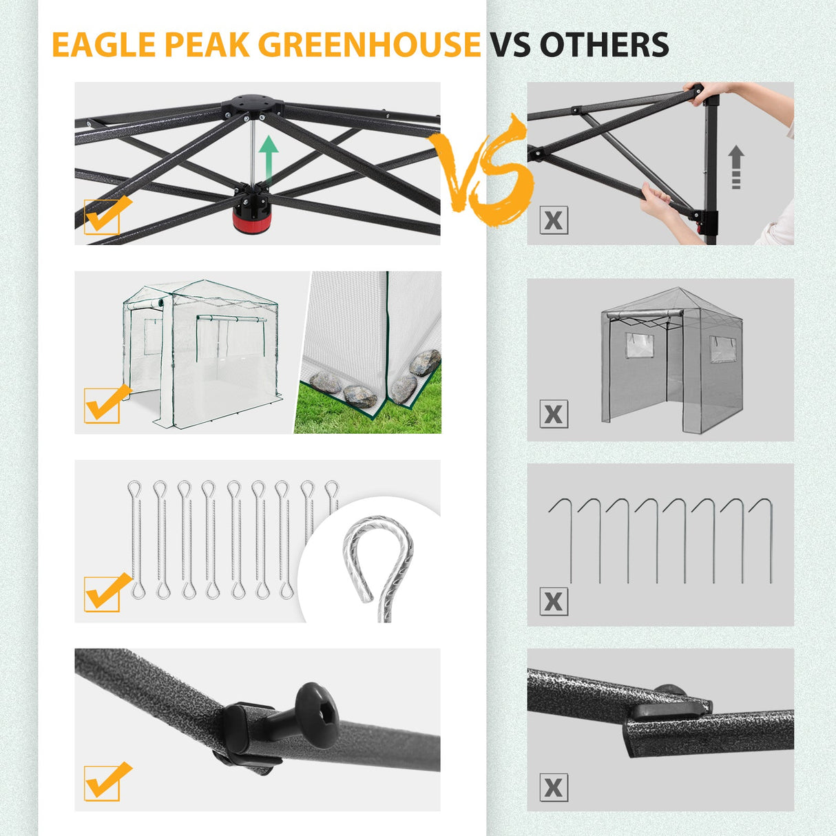 Easy Setup 8x6 Instant Pop Up Greenhouse - Eagle Peak Custom Canopy Tent