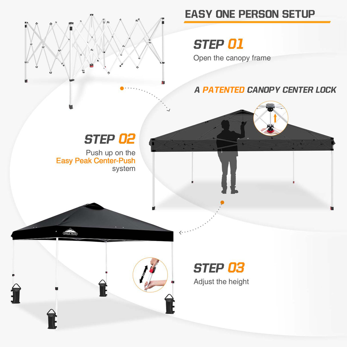 Easy Setup Straight Leg 10x10 Pop Up Canopy Tent w/ 100 sqft of Shade