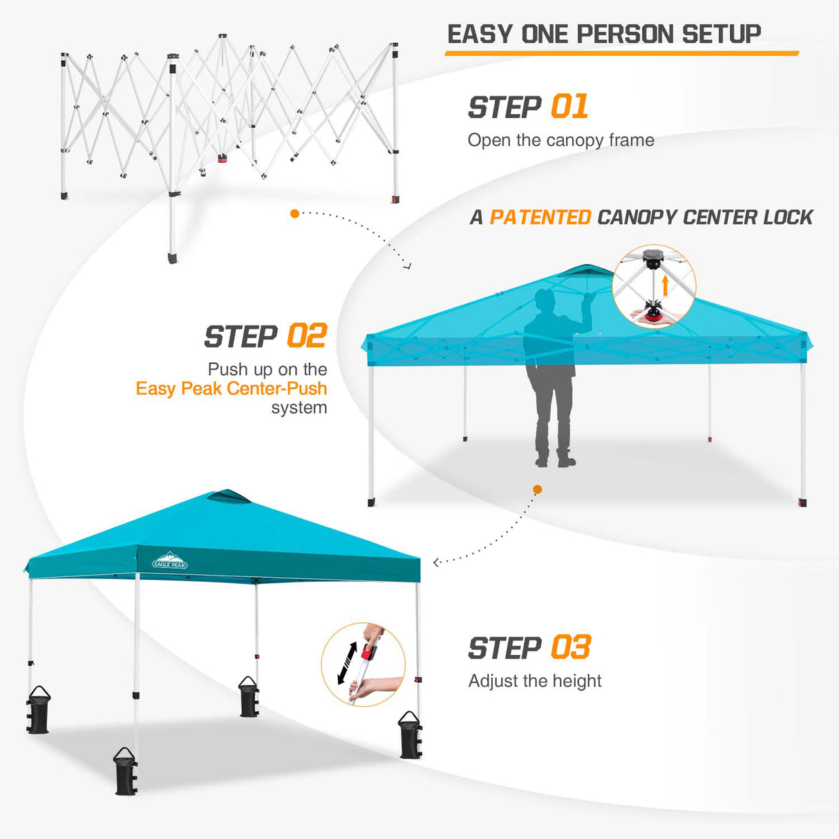 Easy Setup Straight Leg 10x10 Pop Up Canopy Tent w/ 100 sqft of Shade