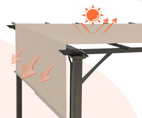 PERGOLA - 100 - SP P Canopy Replacement （1pc） - Eagle Peak Canopy and Outdoor Products